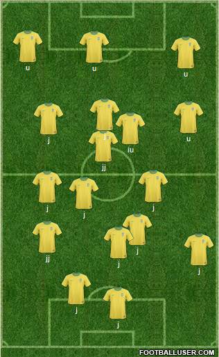 Champions League Team Formation 2012