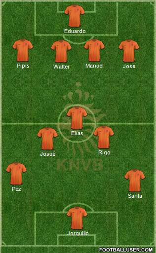 Holland Formation 2012