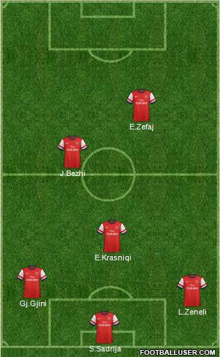 Arsenal Formation 2012
