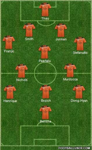 Queensland Roar FC Formation 2012