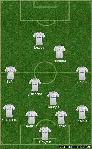 Tottenham Hotspur Formation 2012