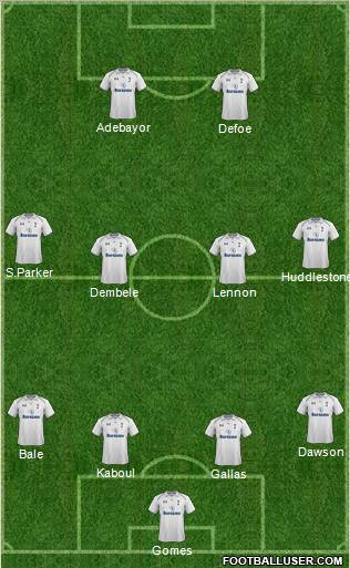 Tottenham Hotspur Formation 2012