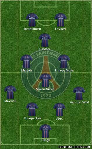 Paris Saint-Germain Formation 2012