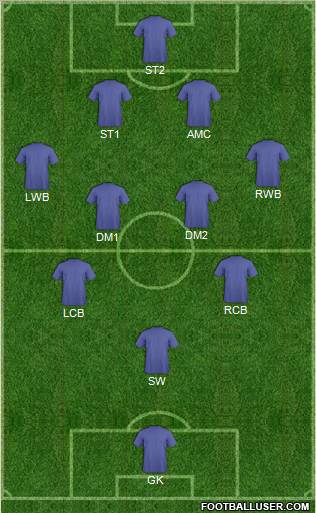 Pro Evolution Soccer Team Formation 2012