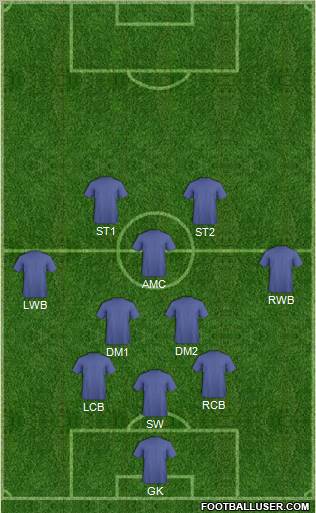 Pro Evolution Soccer Team Formation 2012