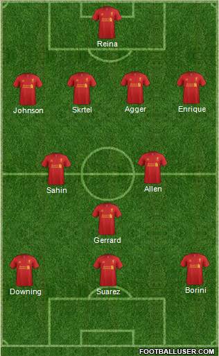 Liverpool Formation 2012