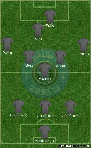 Al-Talaba Sports Club Formation 2012