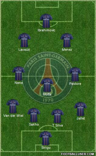 Paris Saint-Germain Formation 2012