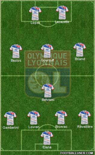Olympique Lyonnais Formation 2012