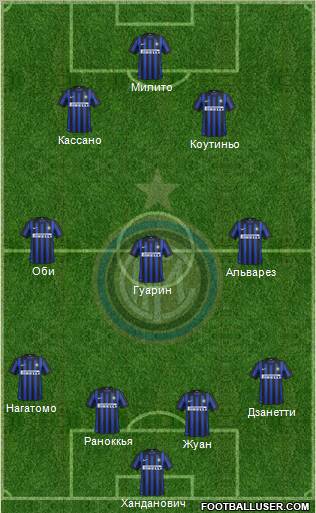 F.C. Internazionale Formation 2012