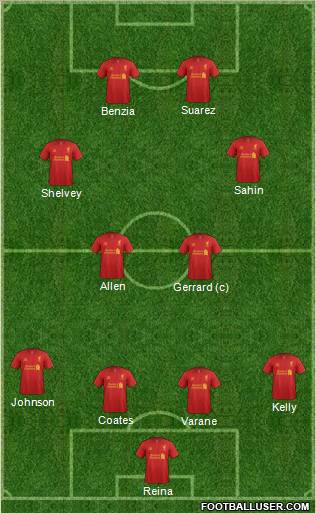 Liverpool Formation 2012