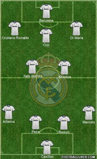 Real Madrid C.F. Formation 2012