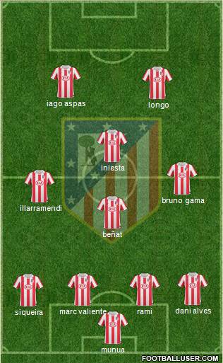 Atlético Madrid B Formation 2012