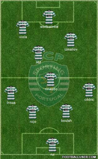 Sporting Clube de Portugal - SAD Formation 2012