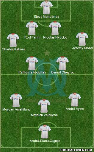 Olympique de Marseille Formation 2012