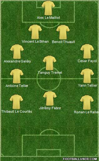 Dream Team Formation 2012