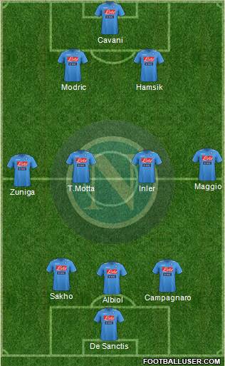 Napoli Formation 2012