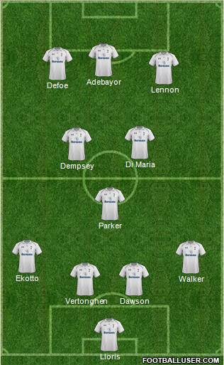 Tottenham Hotspur Formation 2012