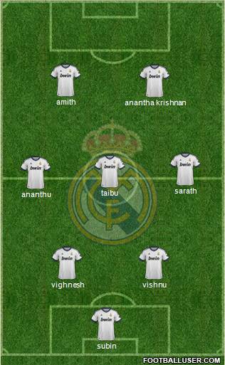 Real Madrid C.F. Formation 2012