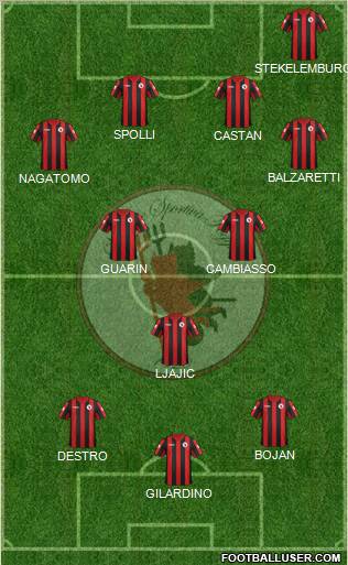 Foggia Formation 2012