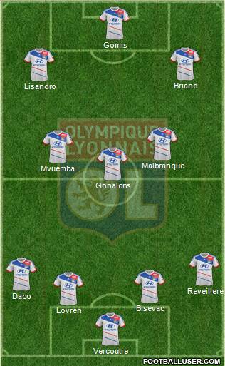 Olympique Lyonnais Formation 2012