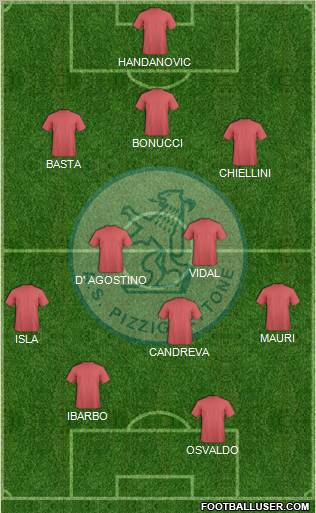 Pizzighettone Formation 2012