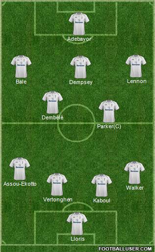 Tottenham Hotspur Formation 2012