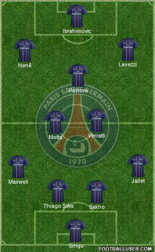 Paris Saint-Germain Formation 2012