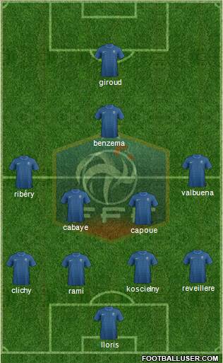 France Formation 2012