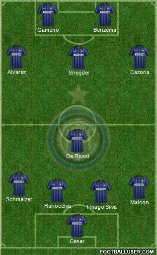 F.C. Internazionale Formation 2012