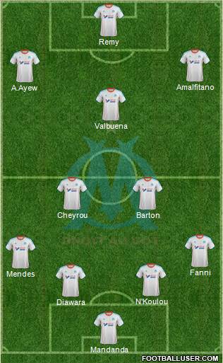 Olympique de Marseille Formation 2012