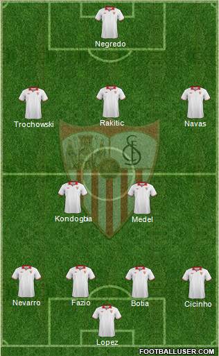 Sevilla F.C., S.A.D. Formation 2012