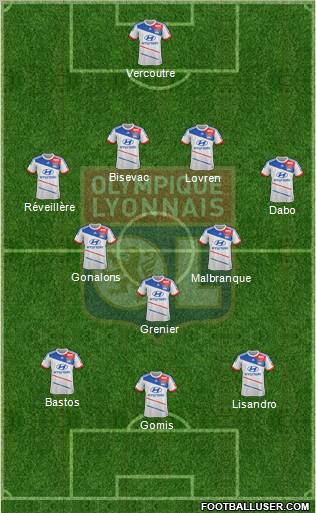 Olympique Lyonnais Formation 2012