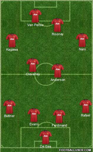 Manchester United Formation 2012