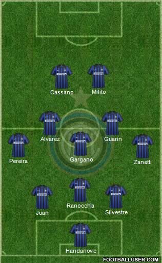 F.C. Internazionale Formation 2012