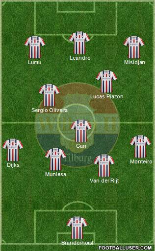 Willem II 4-3-3 football formation