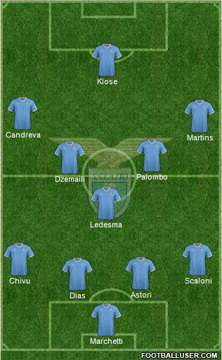 S.S. Lazio Formation 2012