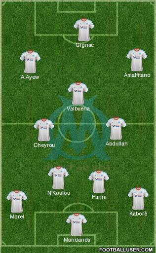 Olympique de Marseille Formation 2012