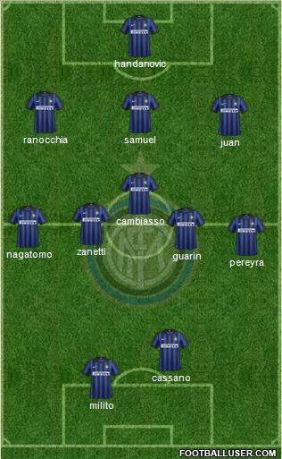 F.C. Internazionale Formation 2012