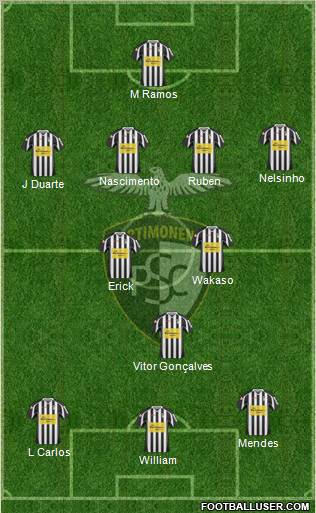 Portimonense Sporting Clube Formation 2012