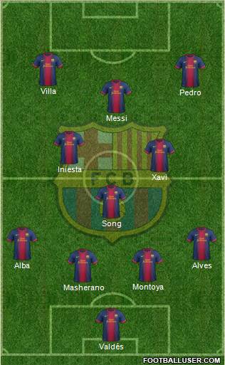 F.C. Barcelona Formation 2012