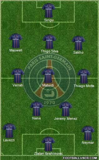 Paris Saint-Germain Formation 2012