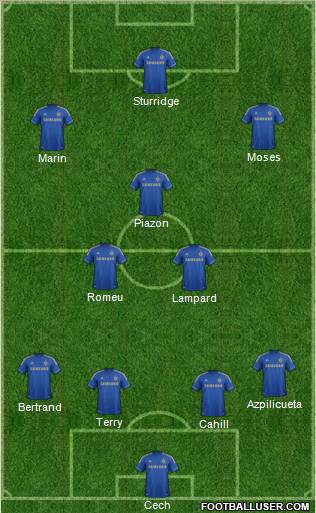Chelsea Formation 2012