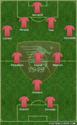 Salernitana Formation 2012