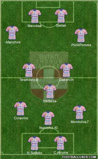 Evian Thonon Gaillard Football Club Formation 2012