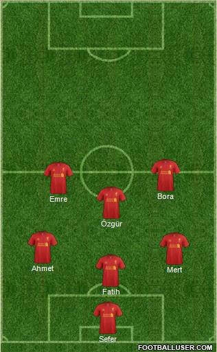 Liverpool Formation 2012