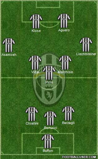 Juventus Formation 2012