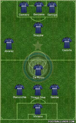 F.C. Internazionale Formation 2012