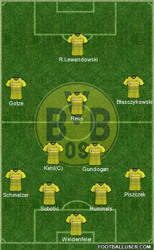 Borussia Dortmund Formation 2012