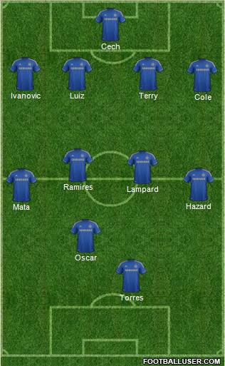 Chelsea Formation 2012